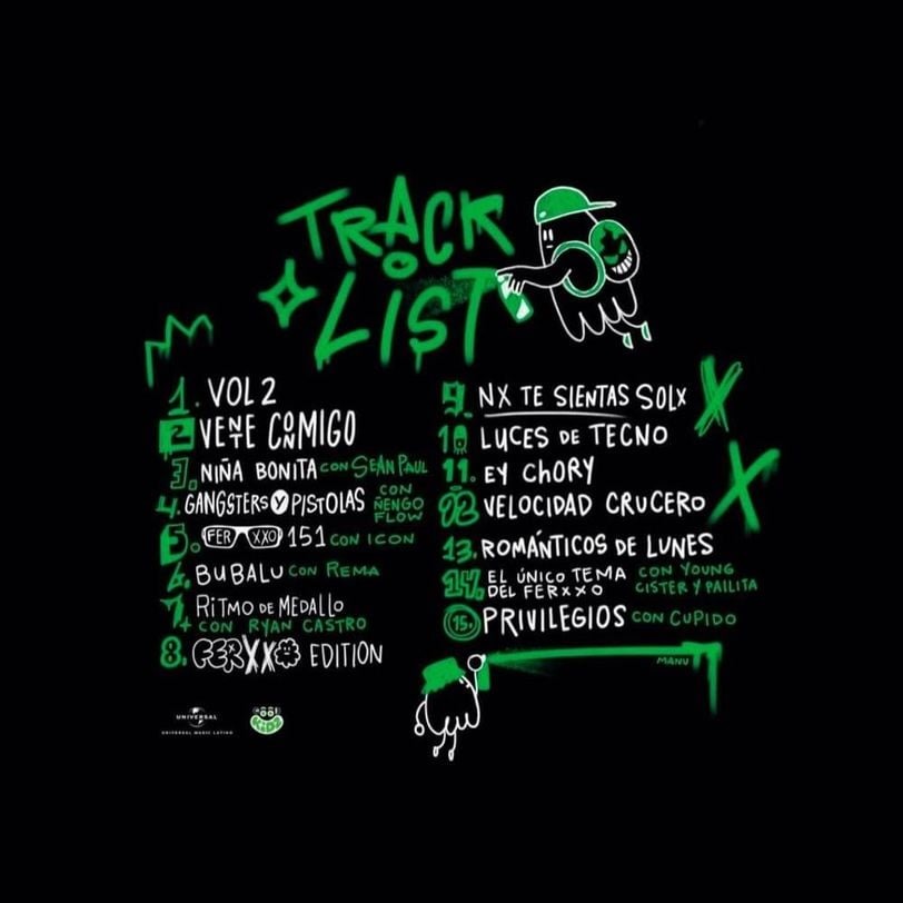 EY CHORY Lyrics In English Translation|
