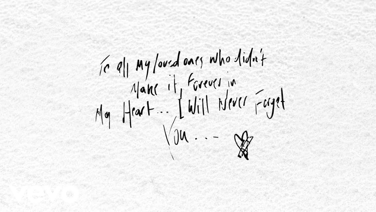 WHERE DOES YOUR SPIRIT GO Lyrics
